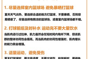 老年人篮球爱好者参加友谊赛的注意事项:健康与安全的全面指南